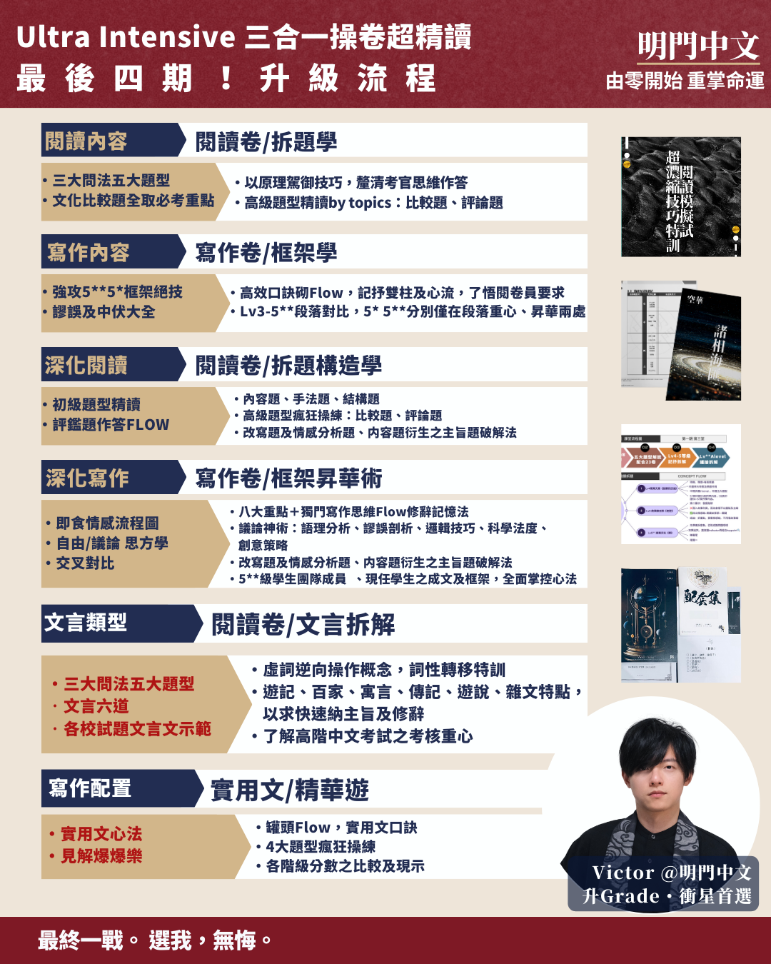 三合一超濃縮精讀課程｜明門中文DSE｜